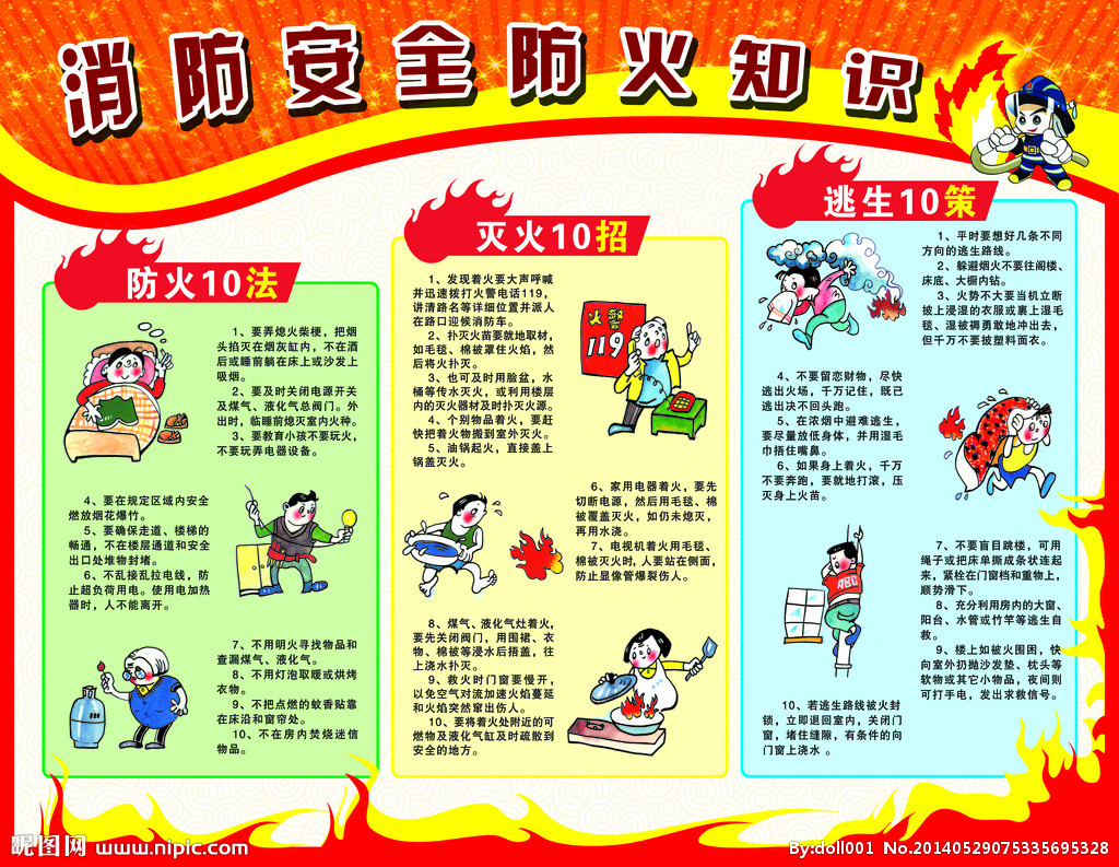 【图】儿童安全知识画图片展示