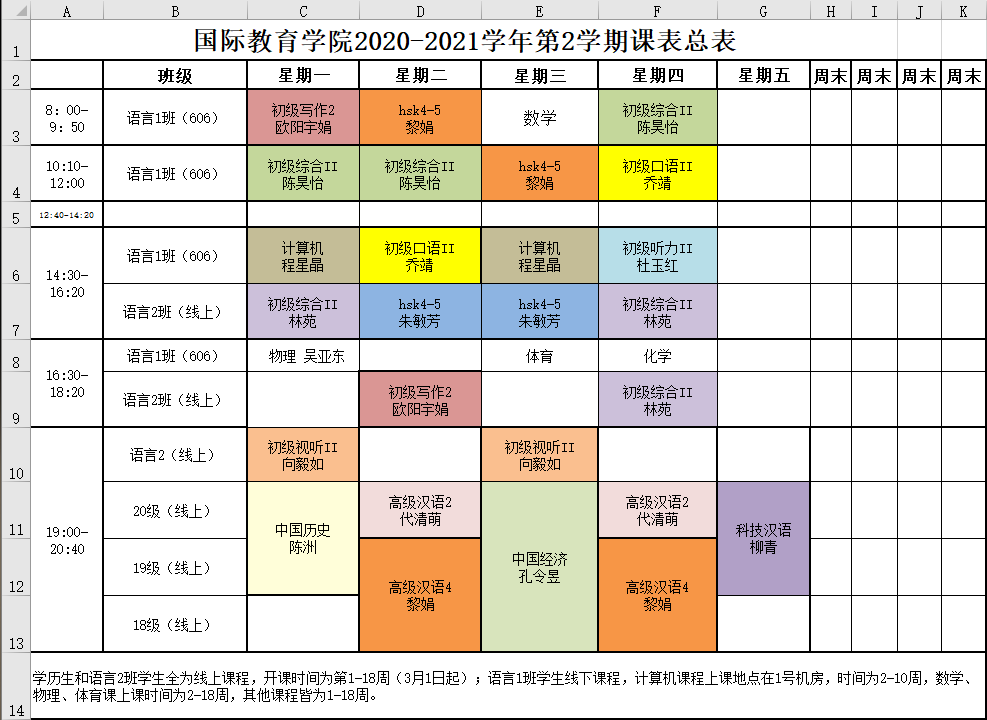 国际教育学院20202021学年第二学期课表总表